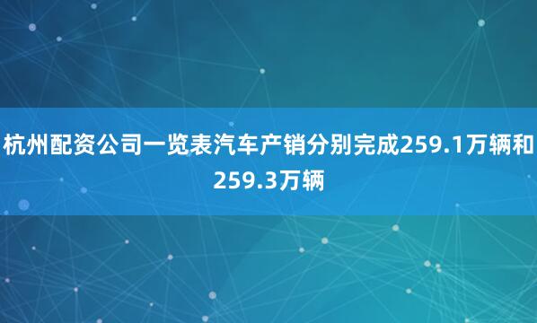杭州配资公司一览表汽车产销分别完成259.1万辆和259.3万辆